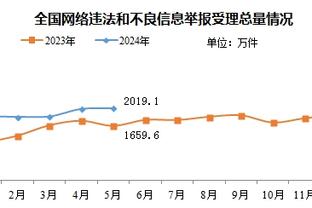 斯帕莱蒂：扎尼奥洛尽管被嘘但踢得很好 沙拉维替补进球值得称赞